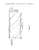 INDAZOLE DERIVATIVES AND USES THEREOF diagram and image