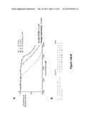 INDAZOLE DERIVATIVES AND USES THEREOF diagram and image