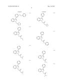 INDAZOLE DERIVATIVES AND USES THEREOF diagram and image