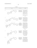 1,2,3-TRIAZOLE-4-AMINE DERIVATIVES FOR THE TREATMENT OF SIGMA RECEPTOR     RELATED DISEASES AND DISORDERS diagram and image