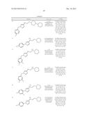 1,2,3-TRIAZOLE-4-AMINE DERIVATIVES FOR THE TREATMENT OF SIGMA RECEPTOR     RELATED DISEASES AND DISORDERS diagram and image