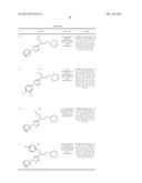 1,2,3-TRIAZOLE-4-AMINE DERIVATIVES FOR THE TREATMENT OF SIGMA RECEPTOR     RELATED DISEASES AND DISORDERS diagram and image