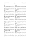 N-Thio-anthranilamid compounds and their use as pesticides diagram and image