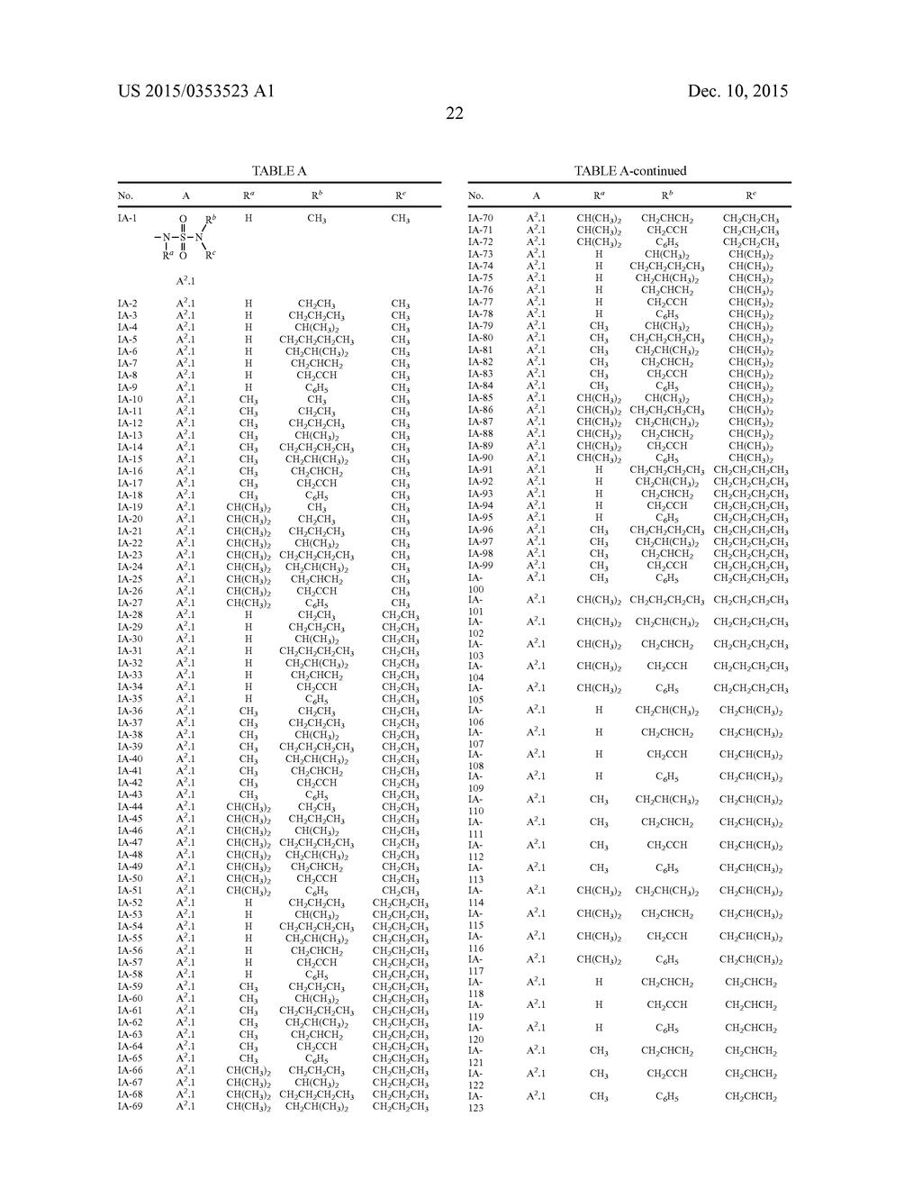 N-Thio-anthranilamid compounds and their use as pesticides - diagram, schematic, and image 23