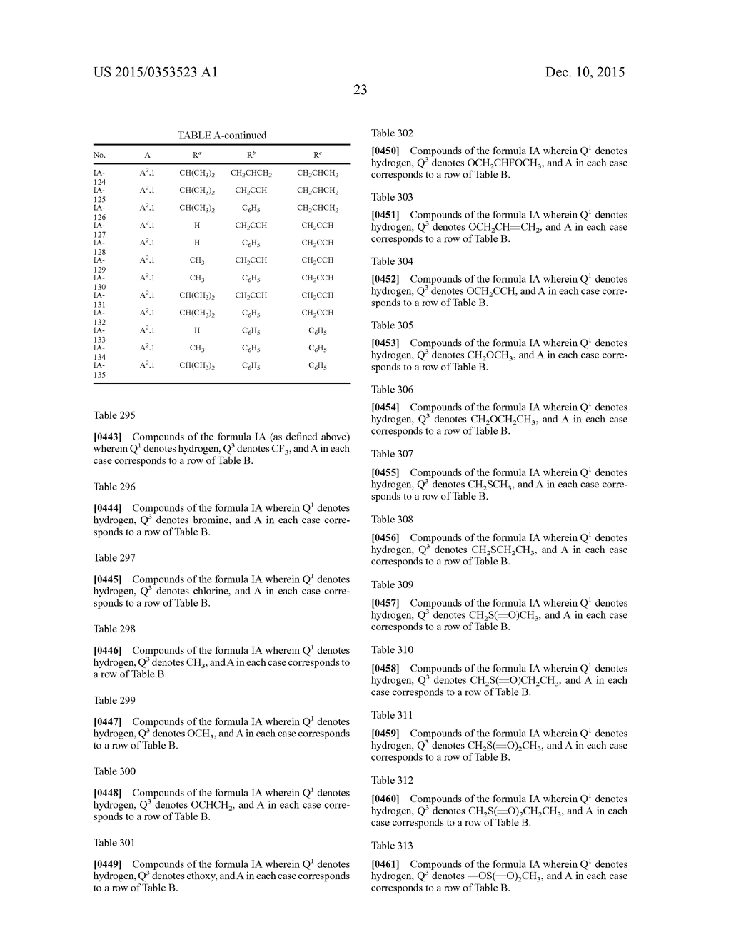 N-Thio-anthranilamid compounds and their use as pesticides - diagram, schematic, and image 24