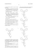 PYRIDINE COMPOUNDS USED AS PI3 KINASE INHIBITORS diagram and image