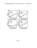 QUORUM SENSING INHIBITORS diagram and image