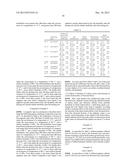 Ionic Liquid, Lubricating Agent, and Magnetic Recording Medium diagram and image