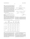 Ionic Liquid, Lubricating Agent, and Magnetic Recording Medium diagram and image