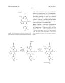 NOVEL COMPOUNDS diagram and image