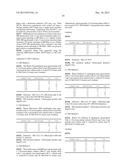 NOVEL COMPOUNDS diagram and image