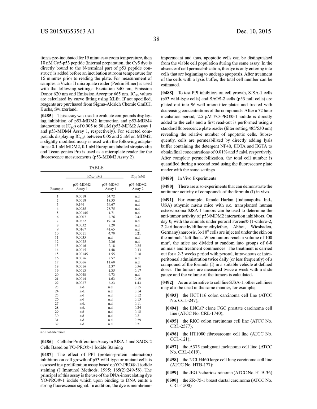 PYRAZOLO[3,4-D]PYRIMIDINONE COMPOUNDS AS INHIBITORS OF THE P53/MDM2     INTERACTION - diagram, schematic, and image 39