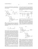 TRANSITION METAL-CATALYZED PROCESSES FOR THE PREPARATION OF N-ALLYL     COMPOUNDS AND USE THEREOF diagram and image