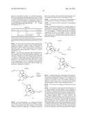 TRANSITION METAL-CATALYZED PROCESSES FOR THE PREPARATION OF N-ALLYL     COMPOUNDS AND USE THEREOF diagram and image