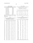 Triazine Derivatives diagram and image