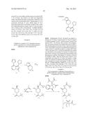 Triazine Derivatives diagram and image