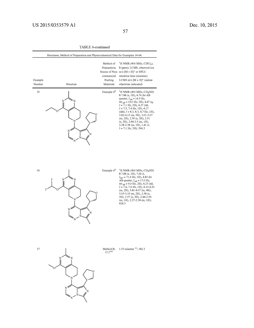 Triazine Derivatives - diagram, schematic, and image 58