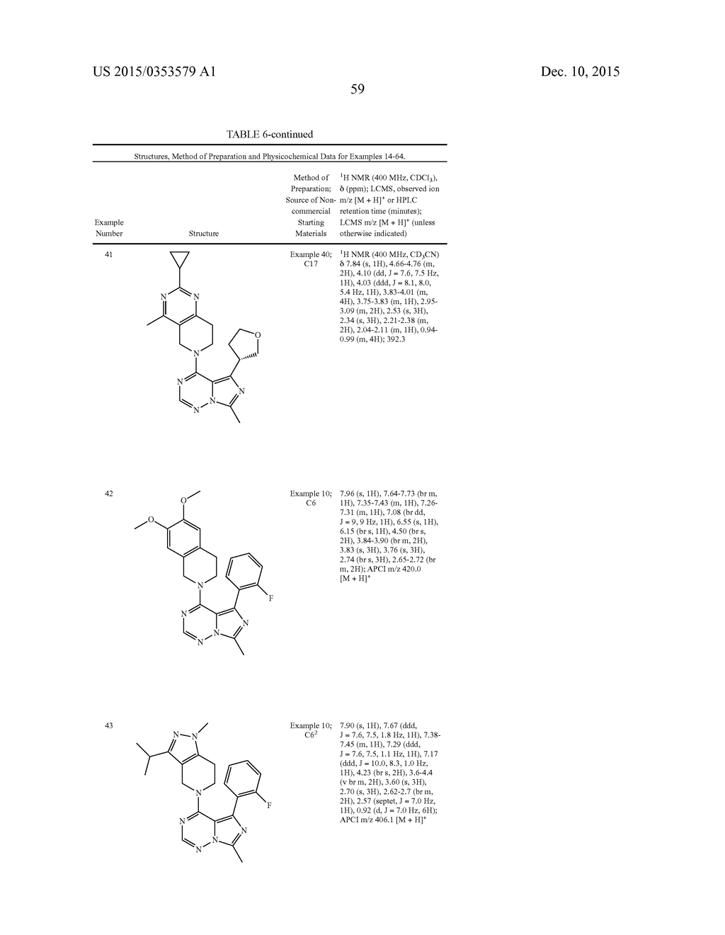 Triazine Derivatives - diagram, schematic, and image 60