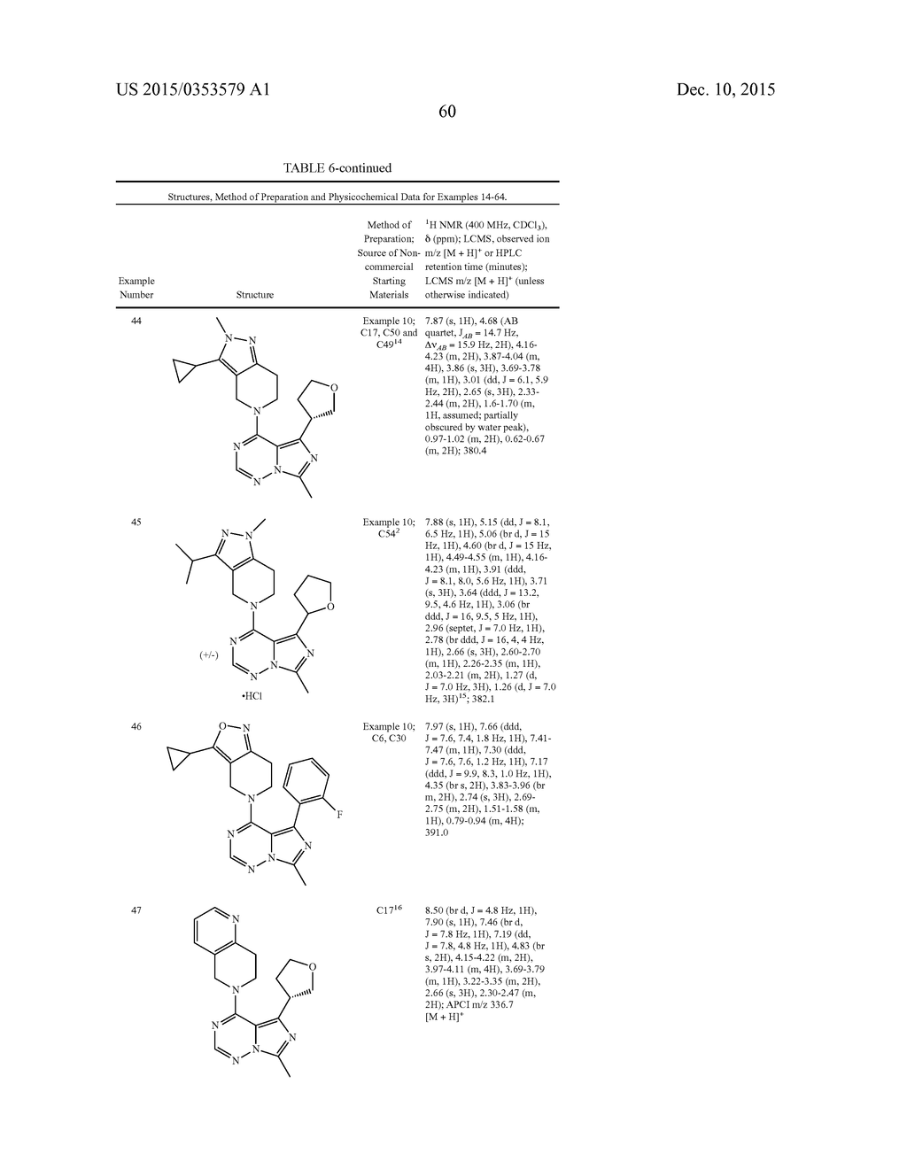 Triazine Derivatives - diagram, schematic, and image 61