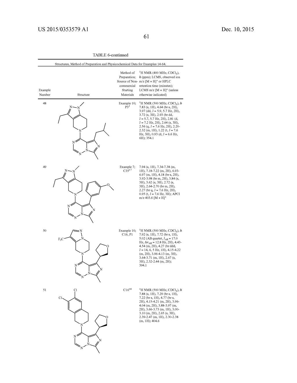 Triazine Derivatives - diagram, schematic, and image 62