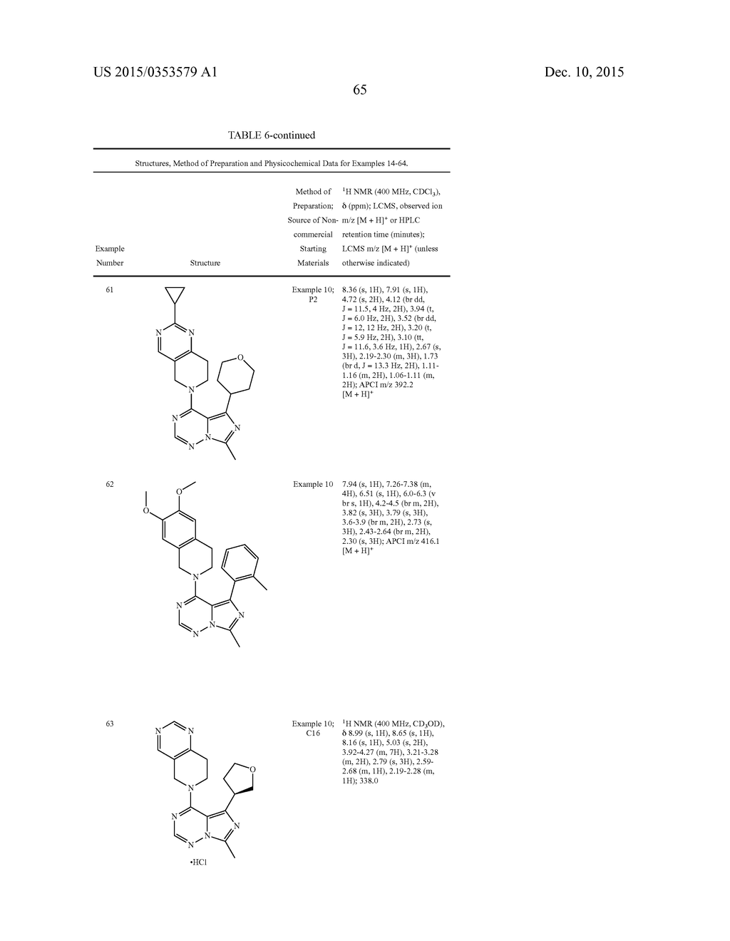 Triazine Derivatives - diagram, schematic, and image 66