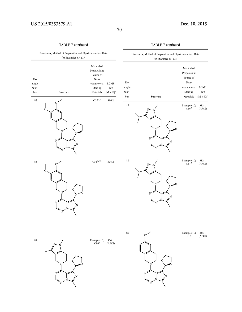 Triazine Derivatives - diagram, schematic, and image 71