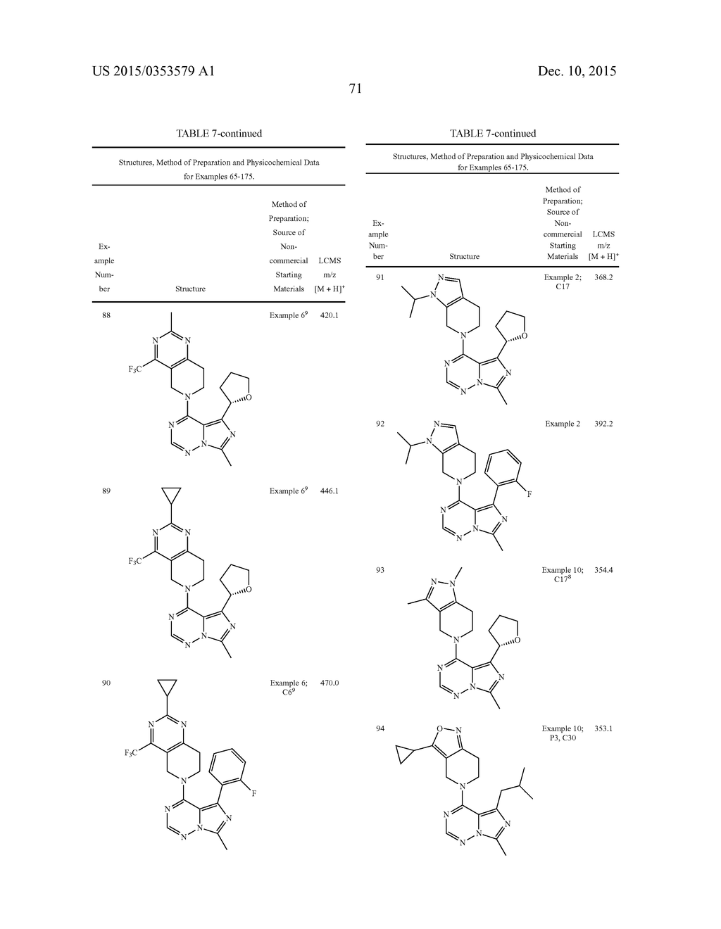 Triazine Derivatives - diagram, schematic, and image 72