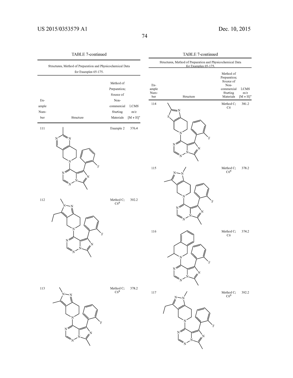 Triazine Derivatives - diagram, schematic, and image 75