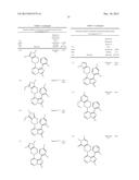 Triazine Derivatives diagram and image