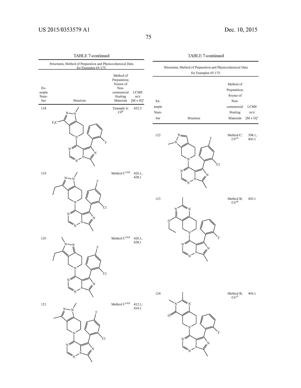 Triazine Derivatives - diagram, schematic, and image 76