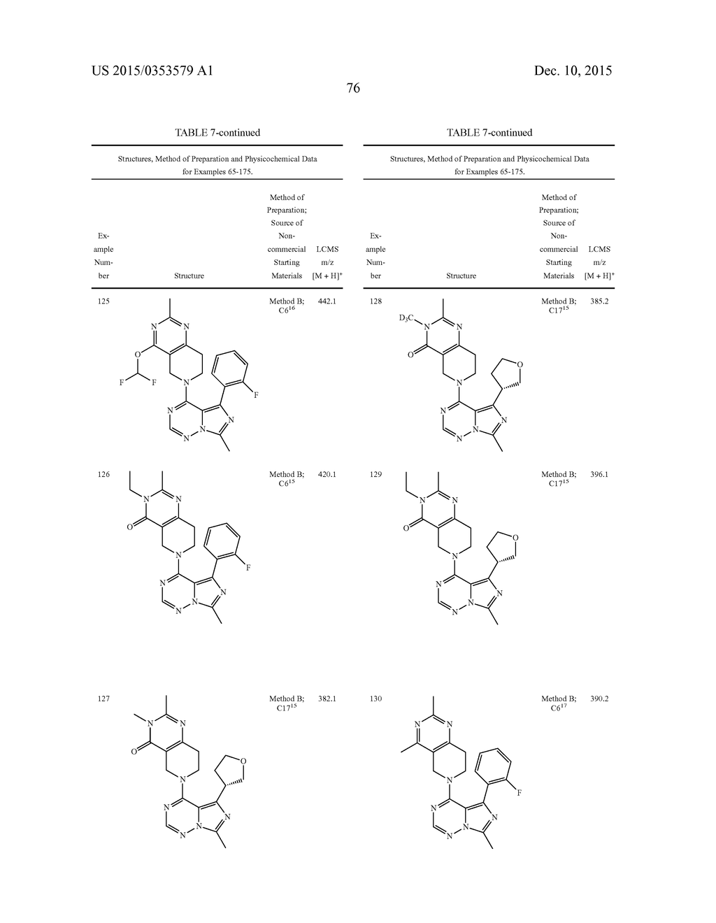 Triazine Derivatives - diagram, schematic, and image 77