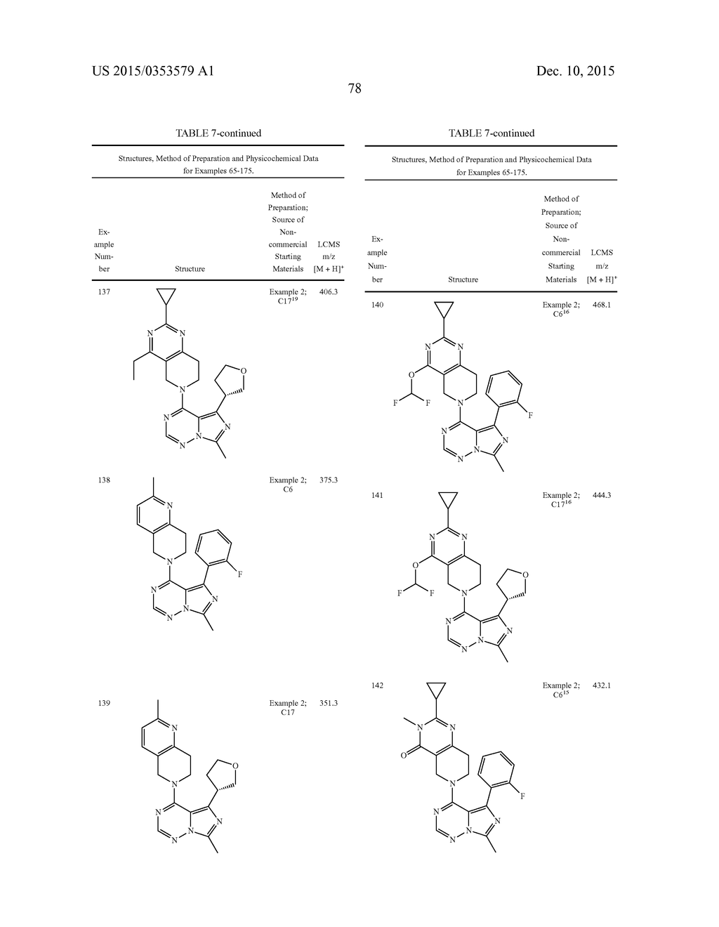 Triazine Derivatives - diagram, schematic, and image 79