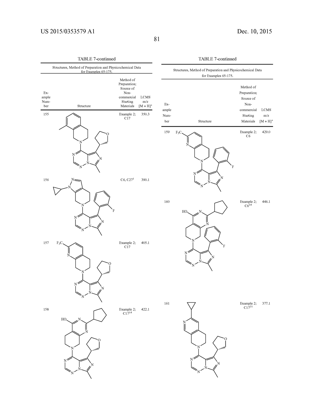 Triazine Derivatives - diagram, schematic, and image 82