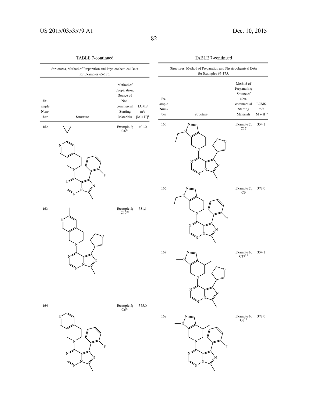 Triazine Derivatives - diagram, schematic, and image 83