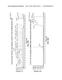 COMPOSITIONS FOR LABELING NERVES AND METHODS OF USE diagram and image