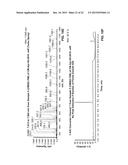 COMPOSITIONS FOR LABELING NERVES AND METHODS OF USE diagram and image