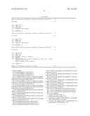 NUCLEIC ACIDS ENCODING PEPTIDES FOR TREATING WOUNDS, ANTI-ANGIOGENIC     COMPOUNDS AND USES THEREOF diagram and image