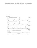 Non-Canonical Insulins and Their Uses diagram and image