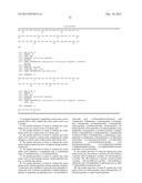 Non-Canonical Insulins and Their Uses diagram and image