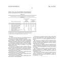 PROCESS FOR EXPRESSION OF RECOMBINANT PROTEINS IN PICHIA PASTORIS USING A     FED BATCH MODEL diagram and image