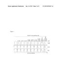 HUMAN CYTOMEGALOVIRUS NEUTRALIZING ANTIBODIES AND USE THEREOF diagram and image