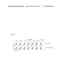 HUMAN CYTOMEGALOVIRUS NEUTRALIZING ANTIBODIES AND USE THEREOF diagram and image