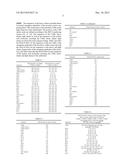 HUMAN CYTOMEGALOVIRUS NEUTRALIZING ANTIBODIES AND USE THEREOF diagram and image