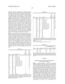 HUMAN CYTOMEGALOVIRUS NEUTRALIZING ANTIBODIES AND USE THEREOF diagram and image