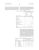 HUMAN CYTOMEGALOVIRUS NEUTRALIZING ANTIBODIES AND USE THEREOF diagram and image