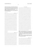 C-TERMINAL AND CENTRAL EPITOPE A-BETA ANTIBODIES diagram and image