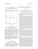 C-TERMINAL AND CENTRAL EPITOPE A-BETA ANTIBODIES diagram and image