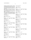 ANTIBODY FORMULATION diagram and image