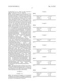 ANTIBODY FORMULATION diagram and image