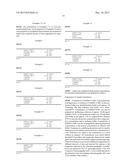 ANTIBODY FORMULATION diagram and image